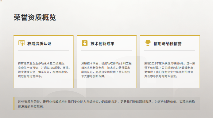 荣誉资质概览
